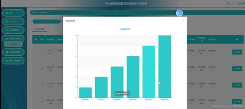 103個Java計算機畢業設計項目精選 一站式軟件開發實踐指南